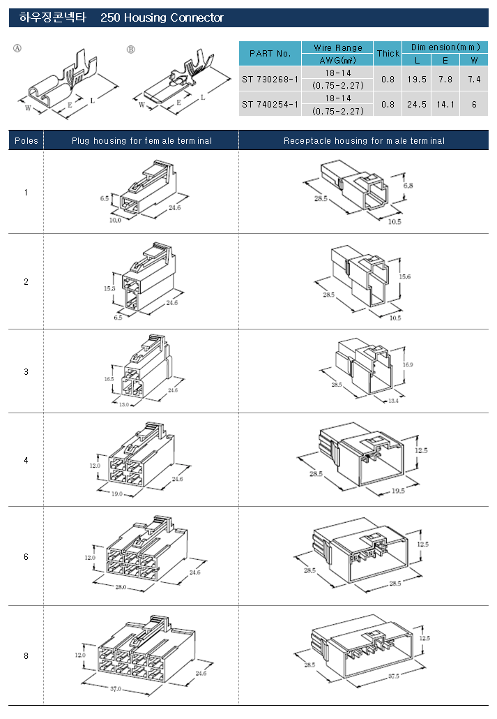 31729086_39889777_HousingConnector250_tbl.png