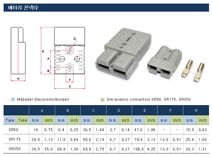 31729086_c655eb83_BatteryConnector_tbl.png