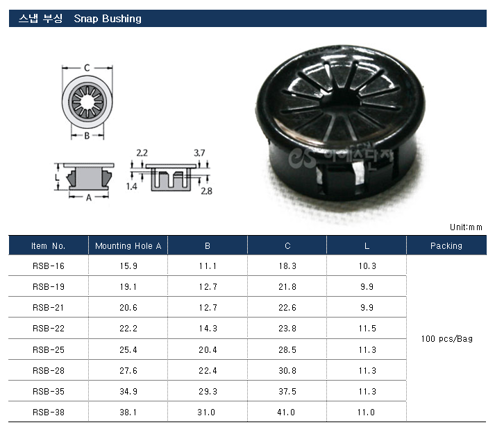 2944082530_5c66dc83_SnapBushing_tbl.png