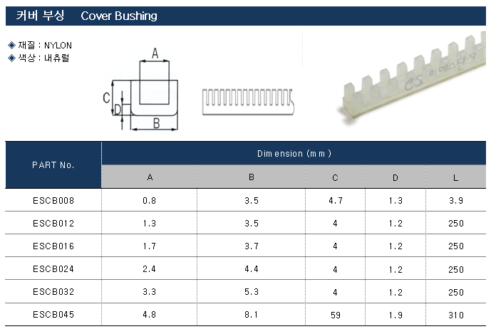 31729086_829a9976_CoverBushing_tbl.png