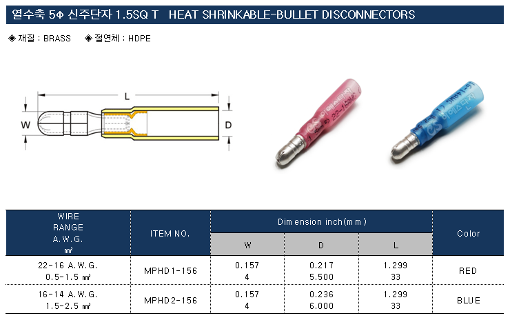 3024285587_1446e5f0_HeatShrinkableBulletDisconnector_tbl.png