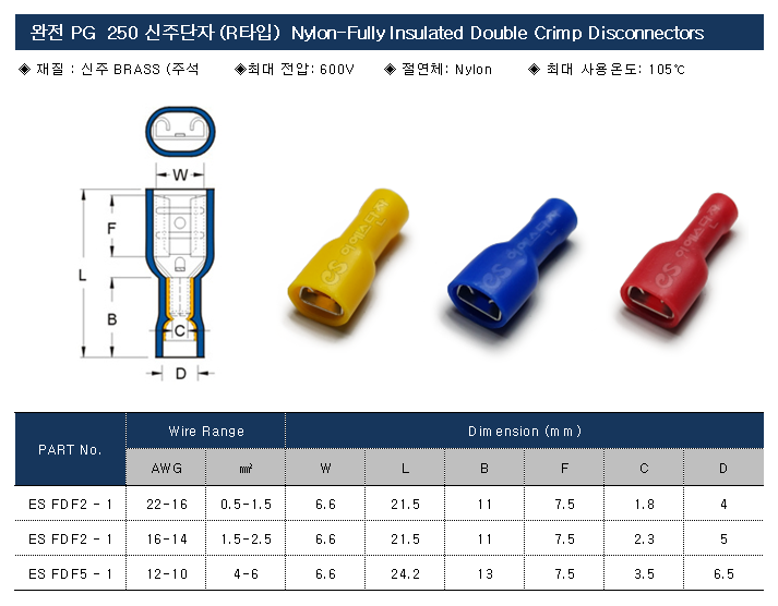 3024285587_1ca7fb5e_Nylon-FullyInsulatedDoubleCrimpDisconnectors_tbl.png